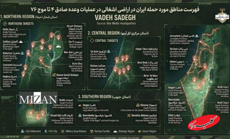 فهرست مناطق مورد حملهٔ ایران در اراضی اشغالی تا موج ۷۶ عملیات وعدهٔ صادق ۴