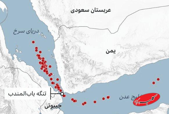 باب المندب