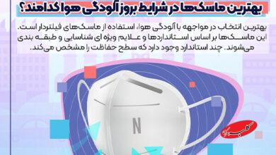توصیه های سازمان غذا و دارو درخصوص آلاینده های سمی