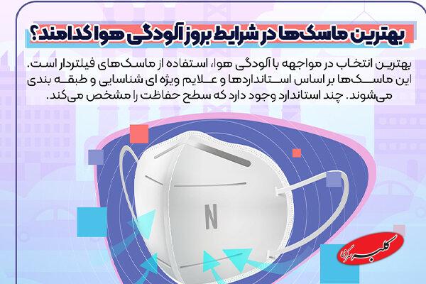 توصیه های سازمان غذا و دارو درخصوص آلاینده های سمی