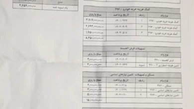 وام ۷ میلیاردی