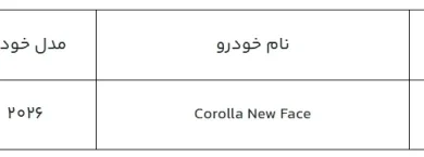 ثبتنام خودروهای وارداتی