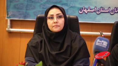 مشارکت نهادمند جوانان، پیش نیاز توسعه پایدار است