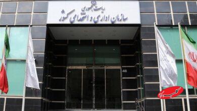 سازمان اداری استخدامی