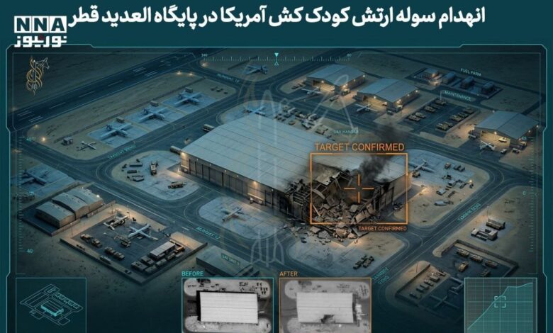 انهدام پایگاه العدید آمریکا در قطر