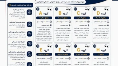برنامه خاموشی مناطق مختلف تهران