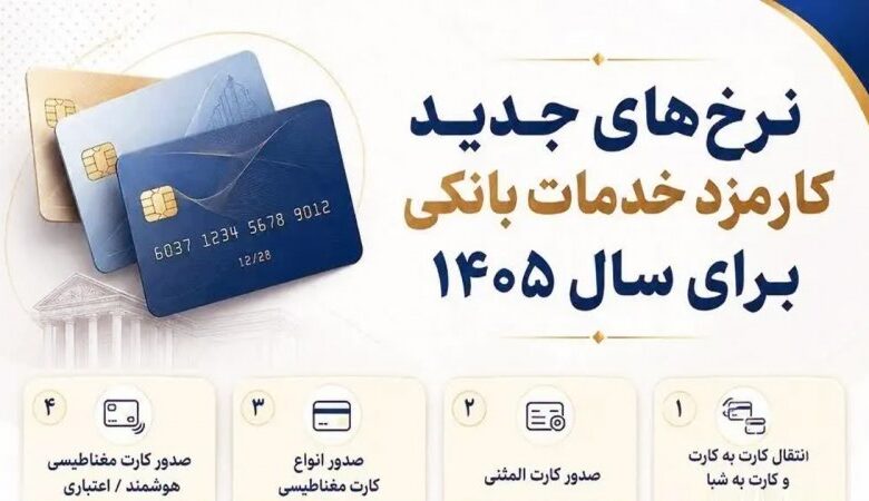 کارمزد خدمات بانکی در سال ۱۴۰۵ اعلام شد+ تصویر