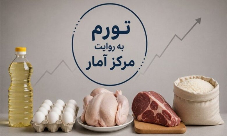 جهش قیمت 5 قلم خوراکی در یکسال؛ روغن صدرنشین افزایش قیمت