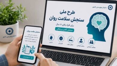سلامت روان