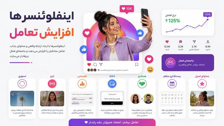 چگونه اینفلوئنسرها تعامل پیج خود را افزایش میدهند؟