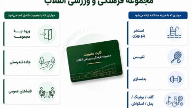 امکانات عضویت باشگاه انقلاب