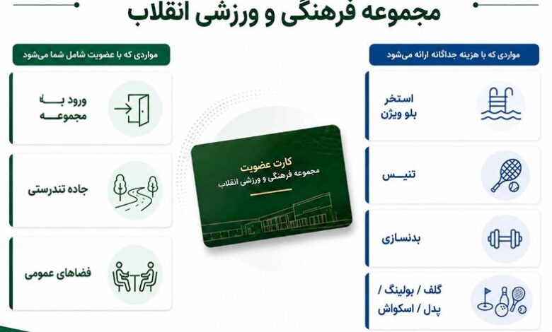 امکانات عضویت باشگاه انقلاب