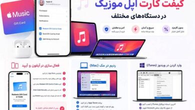 مراحل فعال سازی گیفت کارت اپل موزیک در دستگاههای مختلف