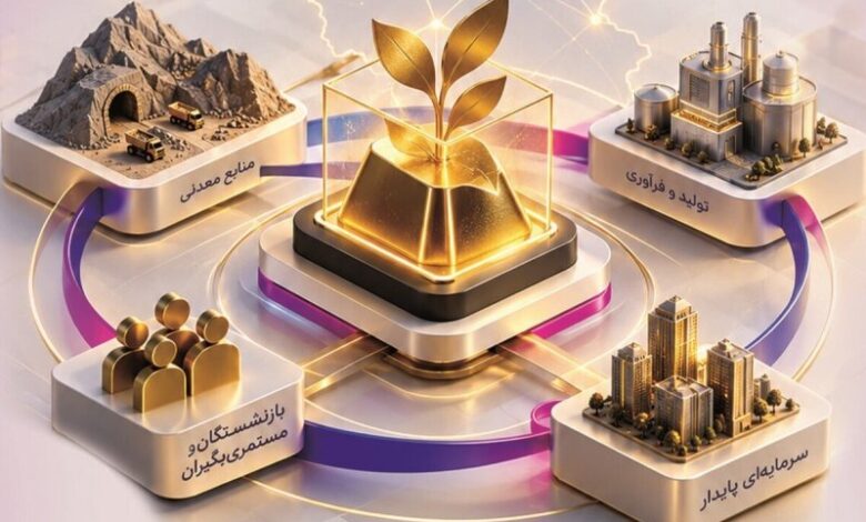 «زرینتامین» چیست و چگونه میتوان در آن طلا خرید؟ + لینک ثبت نام