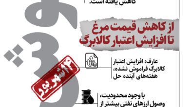 اینفو