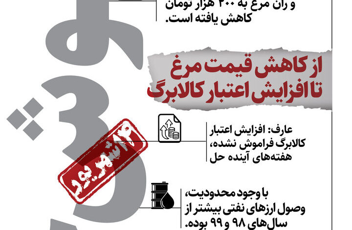 اینفو