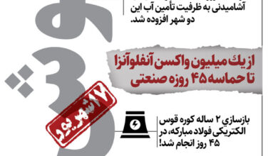 اینفو