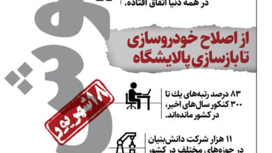 اینفو