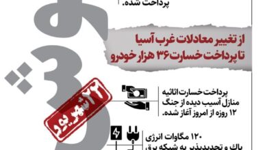 اینفو