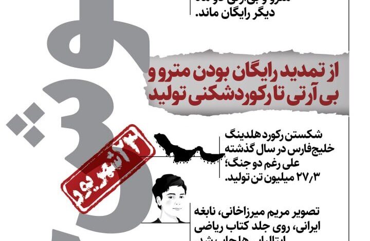 اینفو