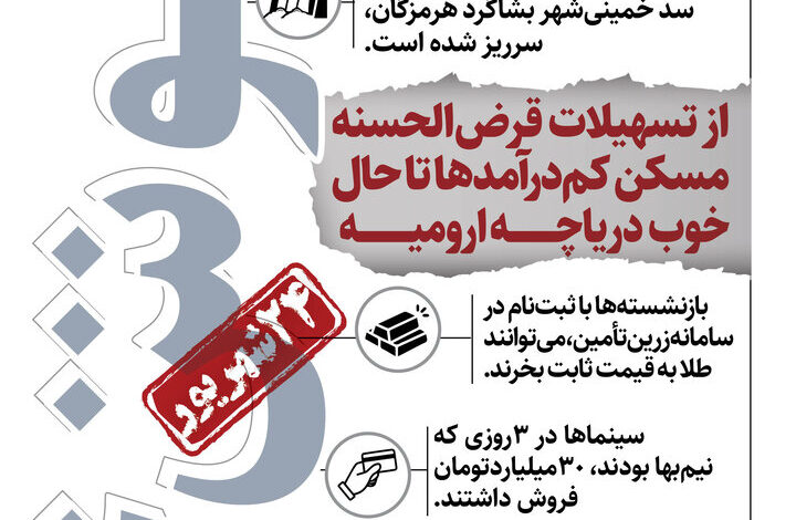اینفو