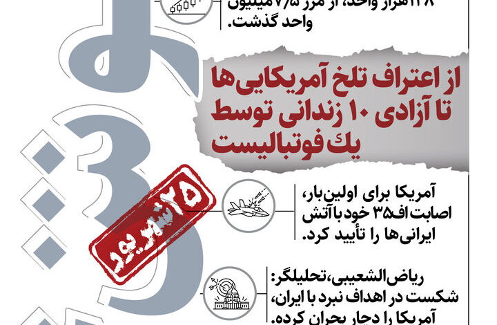 اینفو