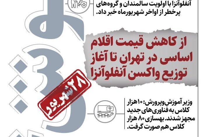 اینفو