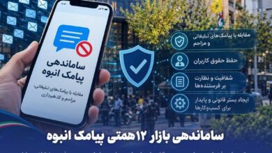 جلسه بررسی و ساماندهی پیامکهای انبوه تبلیغاتی به ریاست دکتر سیدمحمد امین آقامیری دبیر شورای عالی و رئیس مرکز ملی فضای مجازی و با حضور نمایندگان وزارت ارتباطات و فناوری اطلاعات، وزارت فرهنگ و ارشاد ا