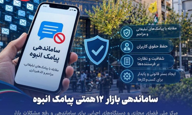 جلسه بررسی و ساماندهی پیامکهای انبوه تبلیغاتی به ریاست دکتر سیدمحمد امین آقامیری دبیر شورای عالی و رئیس مرکز ملی فضای مجازی و با حضور نمایندگان وزارت ارتباطات و فناوری اطلاعات، وزارت فرهنگ و ارشاد ا
