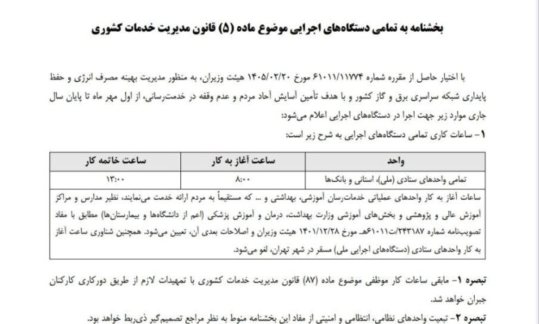 ساعت کاری