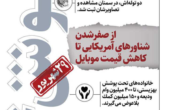 اینفو