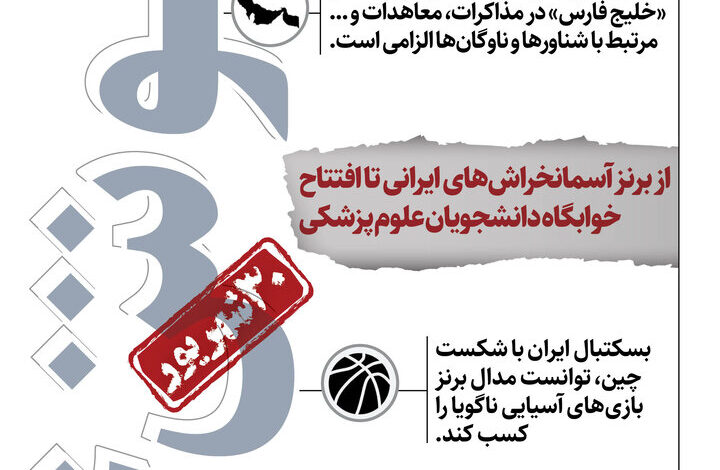 اینفو