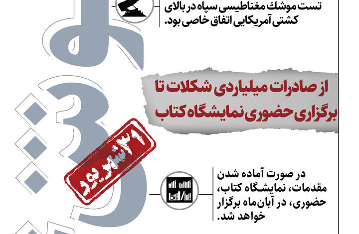 اینفو