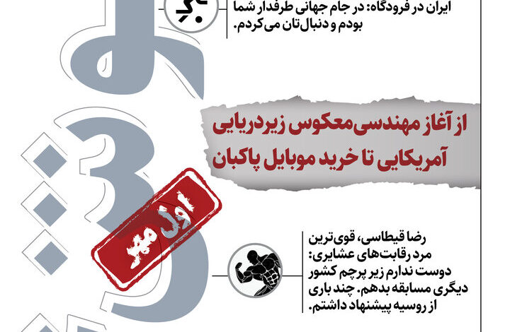 اینفو