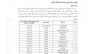 فهرست تازه ارزش عرفی مشروبات الکلی برای محاسبه جریمه در سال ۱۴۰۵