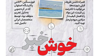 اینفو
